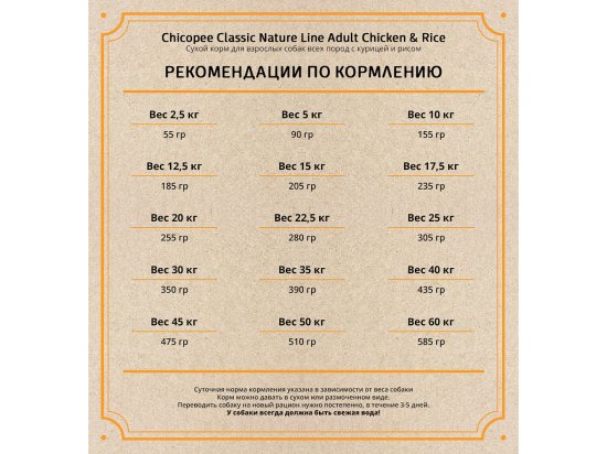 Фото - сухой корм Chicopee CNL ADULT CHICKEN & RICE сухой корм для собак всех пород КУРИЦА И РИС