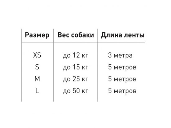 Фото 2 -  рулетки Collar WAUDOG Повідець-рулетка ПОНЧИКИ