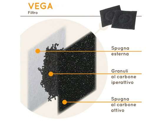 Фото 5 -  миски, напувалки, фонтани Ferplast Fountain VEGA - Фонтан-поїлка для котів та собак