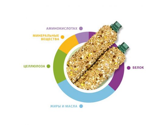 Фото - лакомства для птиц Padovan (Падован) STIX ENERGY лакомые палочки для волнистых попугаев и маленьких экзотических птиц, 80 г