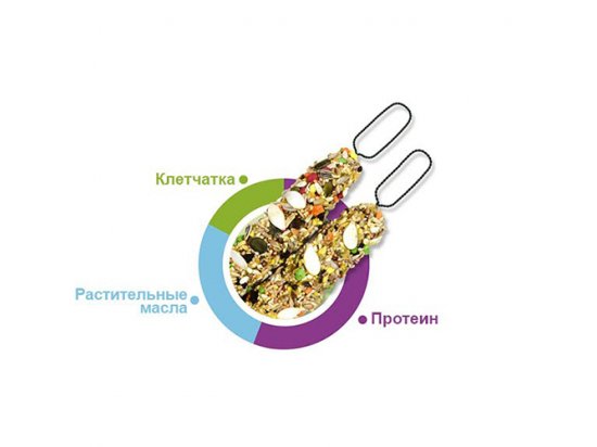 Фото 2 -  ласощі для птахів Padovan (Падован) STIX GRANDI parrocchetti/pappagalli Смачні палички для середніх та великих папуг, 150 г