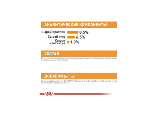 Фото 3 -  вологий корм (консерви) Royal Canin COAT CARE вологий корм для собак для краси та блиску шерсті
