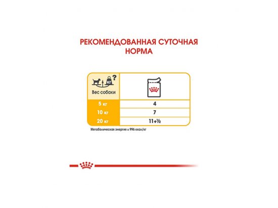 Фото 5 -  вологий корм (консерви) Royal Canin DERMACOMFORT вологий корм для собак із чутливою шкірою