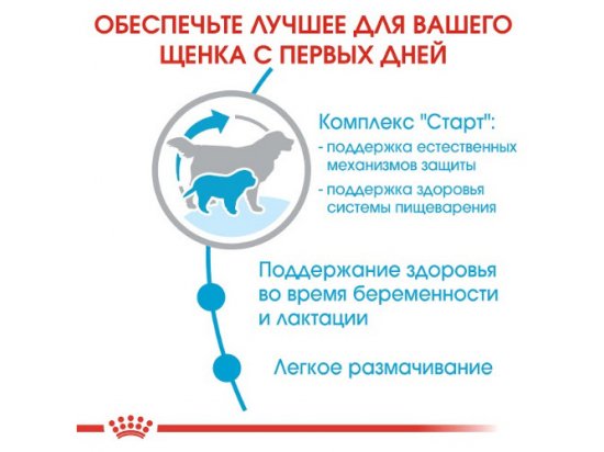 Фото - сухой корм Royal Canin GIANT STARTER MOTHER & BABYDOG корм для беременных и кормящих сук и щенков гигантских-пород