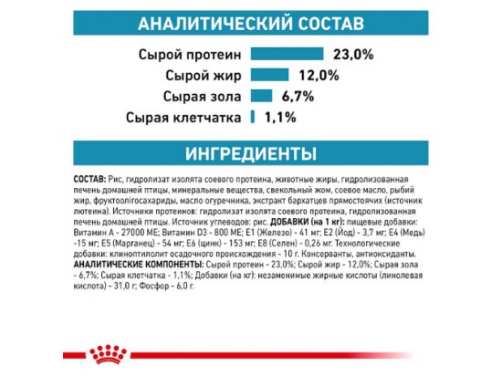 Фото - ветеринарные корма Royal Canin HYPOALLERGENIC MODERATE CALORIE - гипоаллергенный низкокалорийный корм для собак