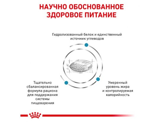 Фото - ветеринарные корма Royal Canin HYPOALLERGENIC MODERATE CALORIE - гипоаллергенный низкокалорийный корм для собак