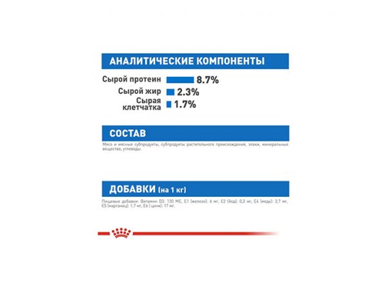 Фото 4 -  вологий корм (консерви) Royal Canin LIGHT WEIGHT CARE вологий корм для собак схильних до ожиріння
