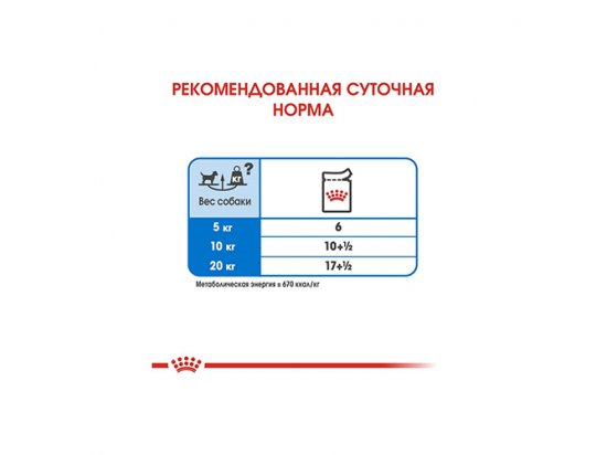 Фото 7 -  вологий корм (консерви) Royal Canin LIGHT WEIGHT CARE вологий корм для собак схильних до ожиріння