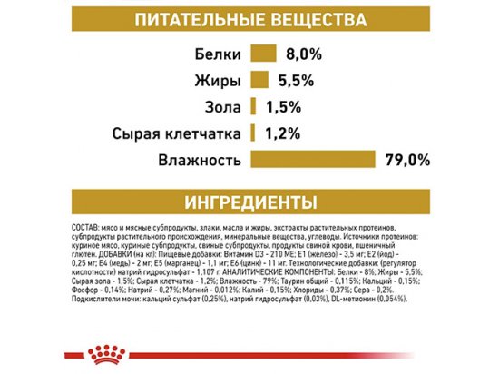 Фото 6 -  ветеринарні корми Royal Canin URINARY S/O лікувальний вологий корм для собак