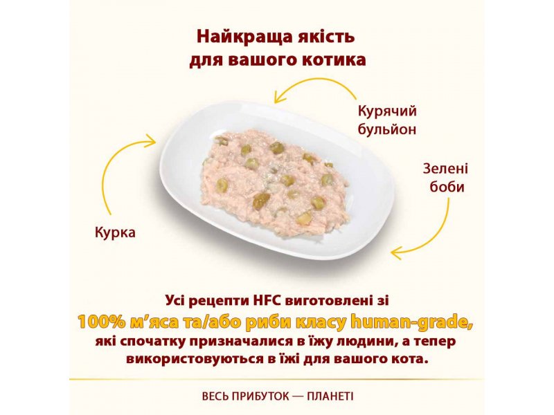 三ELMO ORGANIC ADULT CHICKEN 6kg Almo Nature HFC Complete Chicken with Green Beans вологий корм для