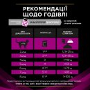 Фото - ветеринарные корма Purina Pro Plan (Пурина Про План) Veterinary Diets UR Urinary Chicken влажный лечебный корм для кошек для растворения струвитных камней КУРИЦА