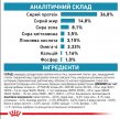 Фото 7 - ветеринарні корми Royal Canin SKIN & COAT сухий лікувальний корм для котів