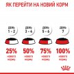 Фото 8 - влажный корм (консервы) Royal Canin HAIRBALL CARE in GRAVY влажный корм для кошек