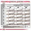 Фото 4 - влажный корм (консервы) Royal Canin GASTROINTESTINAL FIBRE RESPONSE лечебный влажный корм для кошек при расстройствах пищеварения