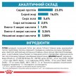 Фото 8 - ветеринарні корми Royal Canin SKIN CARE ADULT лікувальний корм для собак при шкірних захворюваннях