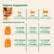 Фото 8 - сухой корм Mera Nature Sterilised Light Adult Chiken сухой корм для стерилизованных кошек КУРИЦА
