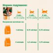 Фото 8 - сухой корм Mera Nurture Kitten Chiken сухой корм для котят КУРИЦА