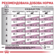 Фото 5 - ветеринарные корма Royal Canin RENAL SPECIAL сухой лечебный корм для кошек с пониженным аппетитом при почечной недостаточности