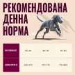 Фото 5 - сухой корм Carnilove Active Large Breed Salmon & Turkey сухой беззерновой корм для собак больших пород ЛОСОСЬ И ИНДЕЙКА