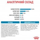 Фото - сухий корм Royal Canin GIANT JUNIOR (ЮНІОРИ ГІГАНТСЬКИХ ПОРОД) корм для цуценят від 8-24 місяців