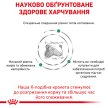 Фото - ветеринарные корма Royal Canin SATIETY WEIGHT MANAGEMENT (КОНТРОЛЬ ВЕСА) сухой лечебный корм для собак