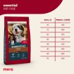 Фото - сухий корм Mera (Мера) Essential Adult mit Rind сухий корм для дорослих собак з нормальною активністю ЯЛОВИЧИНА