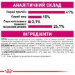 Фото - сухий корм Royal Canin PROTEIN EXIGENT (ПРОТЕЇН ЕКСИДЖЕНТ ДЛЯ ВИБАГЛИВИХ) сухий корм для дорослих кішок