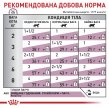 Фото 4 - ветеринарні корми Royal Canin RENAL CHICKEN лікувальні консерви для кішок з нирковою недостатністю