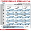Фото 8 - ветеринарні корми Royal Canin SKIN & COAT сухий лікувальний корм для котів