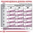 Фото 5 - ветеринарные корма Royal Canin RENAL FISH лечебные консервы для кошек c почечной недостаточностью
