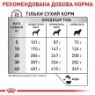 Фото 7 - ветеринарные корма Royal Canin MOBILITY SUPPORT (МОБИЛИТИ) сухой лечебный корм для собак  для здоровья суставов