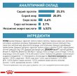 Фото 6 - ветеринарные корма Royal Canin HYPOALLERGENIC DR25 (ГИПОАЛЛЕРГЕННЫЙ) сухой лечебный корм для кошек от 1 года