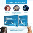 Фото 4 - від глистів Modes УНОФЕН таблетки від глистів для собак і котів
