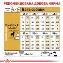 Фото - сухой корм Royal Canin ROTTWEILER ADULT (РОТВЕЙЛЕР ЭДАЛТ) корм для собак от 18 месяцев