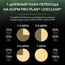 Фото - сухий корм Purina Pro Plan (Пурина Про План) Adult LiveClear Sterilised Turkey сухий корм для стерилізованих кішок для зменшення алергенів ІНДИЧКА