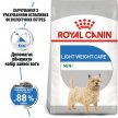 Фото 6 - сухой корм Royal Canin MINI LIGHT WEIGHT CARE корм для собак мелких пород малоактивных и склонных к ожирению (до 10 кг)