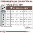 Фото 2 - ветеринарные корма Royal Canin GASTROINTESTINAL PUPPY сухой лечебный корм для щенков