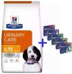 Фото - ветеринарні корми Hill's Prescription Diet C/D Multicare Urinary Care корм для собак з куркою