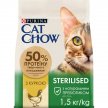 Фото - сухой корм Cat Chow (Кет Чау) Sterilized (СТЕРИЛИЗЕД) корм для стерилизованных кошек