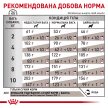 Фото 6 - ветеринарные корма Royal Canin GASTROINTESTINAL LOW FAT SMALL DOG лечебный корм для собак мелких пород при нарушениях пищеварения