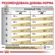 Фото 8 - ветеринарные корма Royal Canin URINARY S/O MODERATE CALORIE сухой лечебный корм для кошек