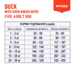 Фото 3 - сухой корм Wanpy Adult Dog Grain Free Duck сухой беззерновой корм для собак УТКА