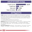 Фото 7 - ветеринарні корми Royal Canin CALM сухий лікувальний корм для котів