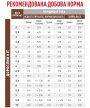 Фото 9 - ветеринарні корми Royal Canin GASTROINTESTINAL MODERATE CALORIE (ГАСТРО ІНТЕСТИНАЛ ПОМІРНА КАЛОРІЙНІСТЬ) сухий лікувальний корм для котів