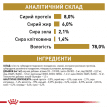 Фото 7 - ветеринарные корма Royal Canin URINARY лечебный влажный корм для собак при мочекаменной болезни