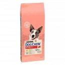 Фото - сухой корм Dog Chow Active Корм для активных собак