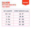 Фото 3 - сухой корм Wanpy Puppy Grain Free Salmon сухой беззерновой корм для щенков ЛОСОСЬ