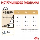 Фото - сухий корм Royal Canin YORKSHIRE TERRIER 8+ (ЙОРКШИР ТЕР'ЄР 8+) корм для собак старше 8 років