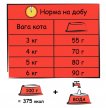 Фото 2 - сухий корм Lara ADULT BEEF сухий корм для котів яловичина
