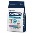 Фото - сухой корм Advance (Эдванс) Sterilized Hairball корм для стерилизованных кошек для выведения шерсти С ИНДЕЙКОЙ